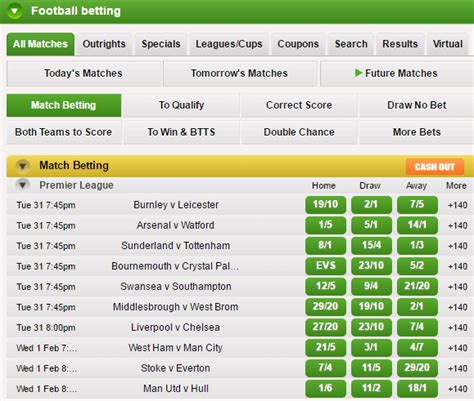 online floorball betting sites|Floorball Betting Sites (How And Where To Bet Online).